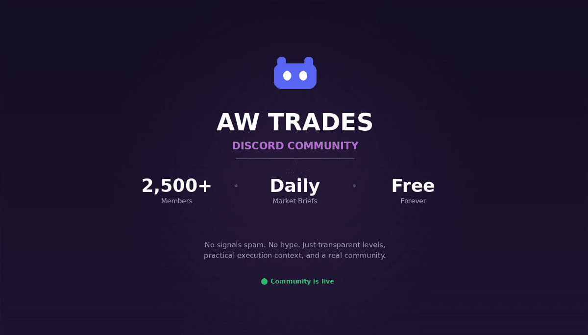 AW Trades Discord community preview