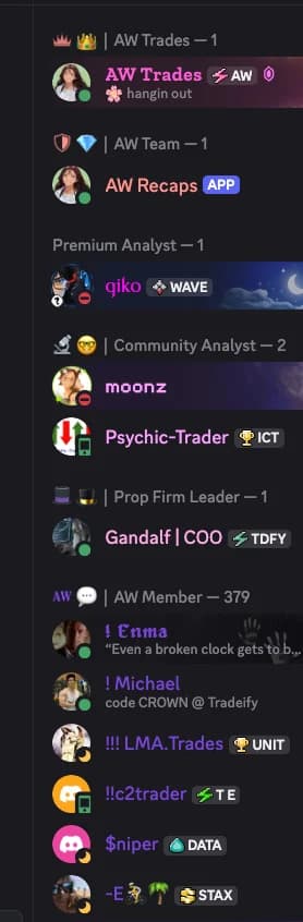 Members of the AW Trades server